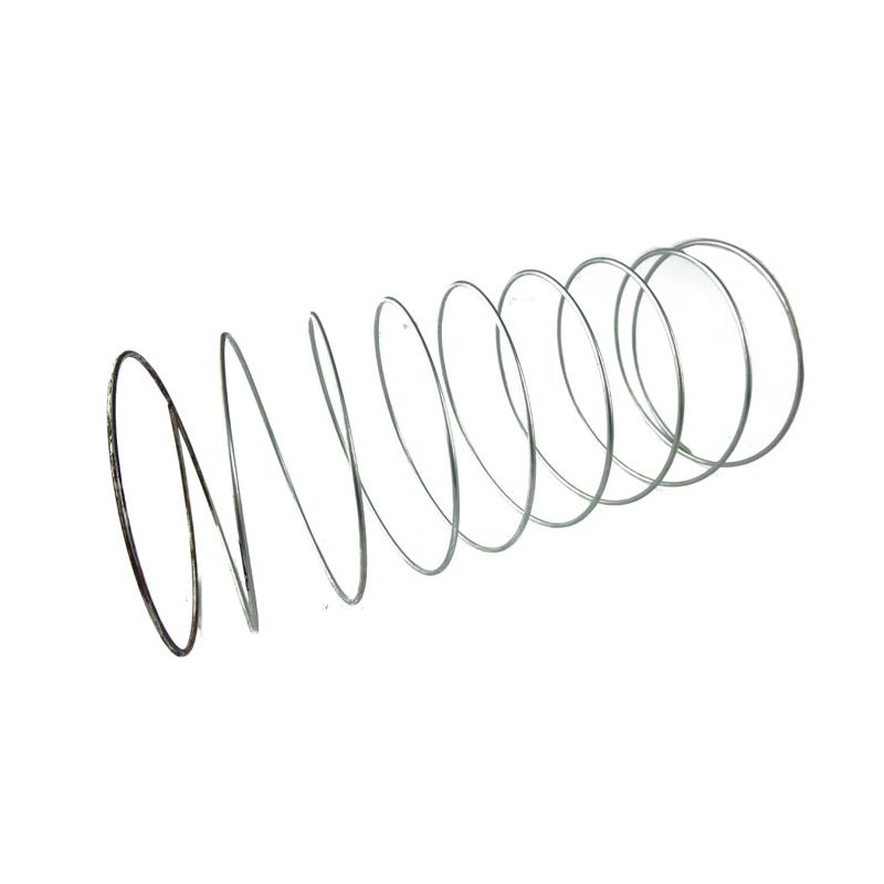 SPRING RED:  MIDGET 1500, MINI